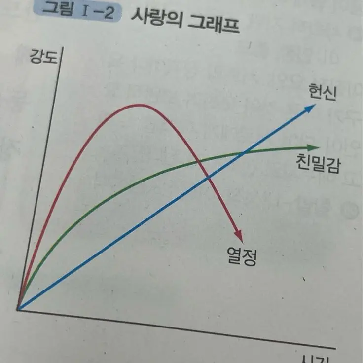 CrispyEuro1351의 어색한 사이 (김주훈)