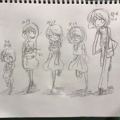 Profile image of メンバー