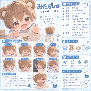 Profile image of みたらし