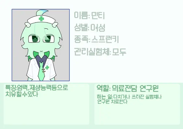 Profile image of 민티