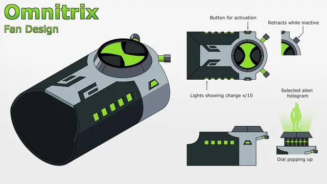 Profile image of The Omnitrix