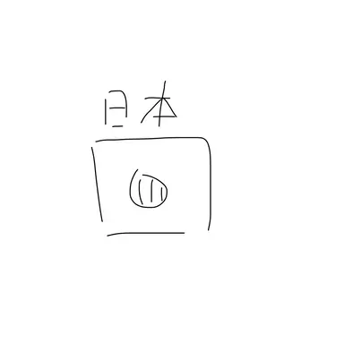 Profile image of 愛知