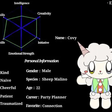 Profile image of 코비