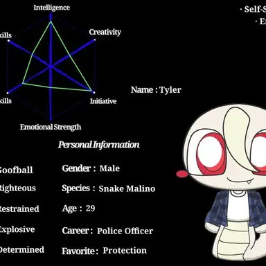 Profile image of 타일러