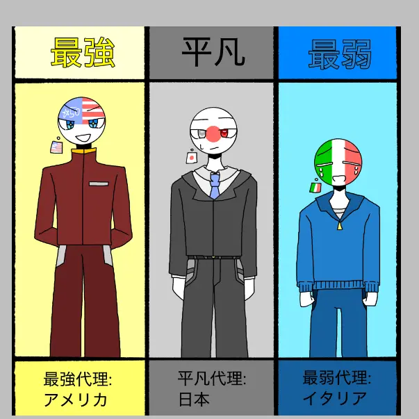 gennmaidemoyoki의 魔法学園