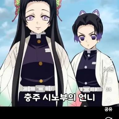 Profile image of 코쵸우 카나에
