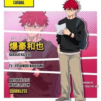 Profile image of Bakugo Kazuki