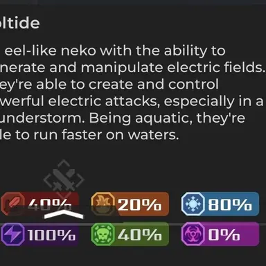 Profile image of 볼타이드