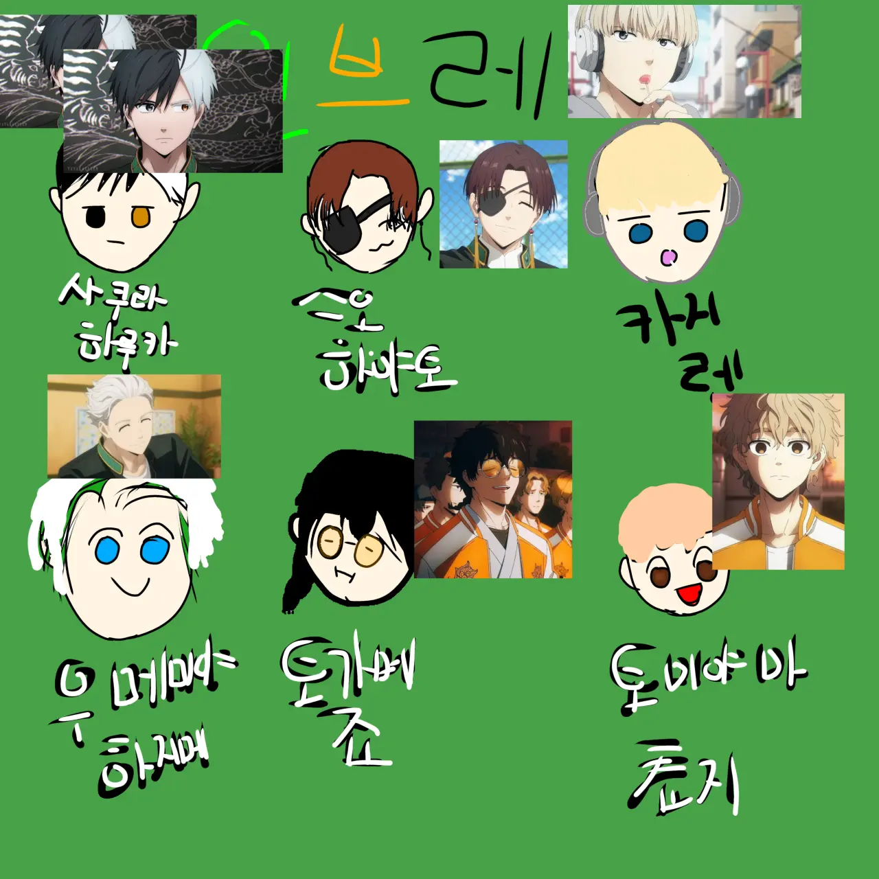 LonelyHeart7366의 하루카&하야토&렌&하지메&죠&쵸지