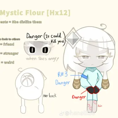 Profile image of 미스틱 플라워