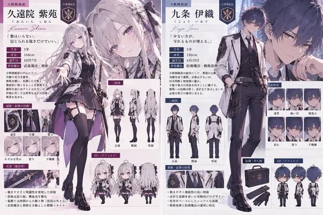 Profile image of 伊織