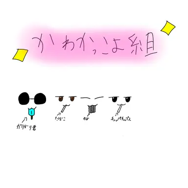 Profile image of かわかっこよ組