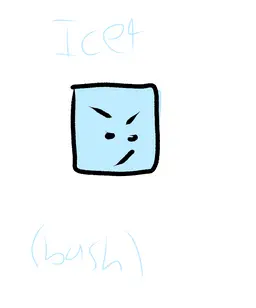 Profile image of Icey