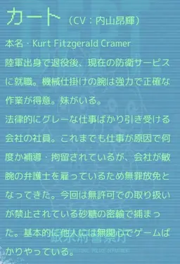 Profile image of カート