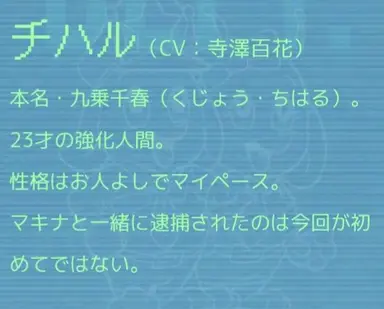 Profile image of チハル