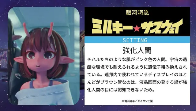 Profile image of チハル