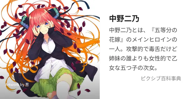 Profile image of 二乃