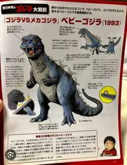 Profile image of ベビーゴジラ