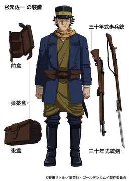 Profile image of 杉元　佐一