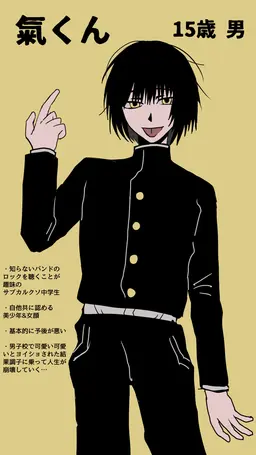 Profile image of 氣
