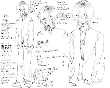 Profile image of 高瀬 景