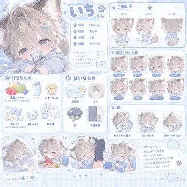Profile image of いち