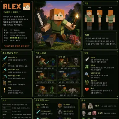 Profile image of 알렉스