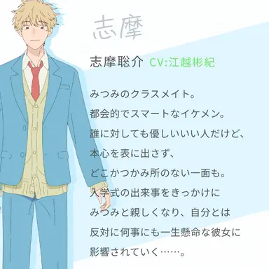 Profile image of 志摩総介