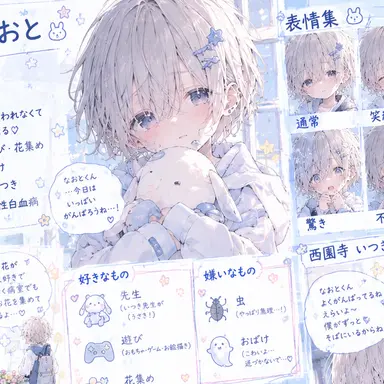 Profile image of なおと