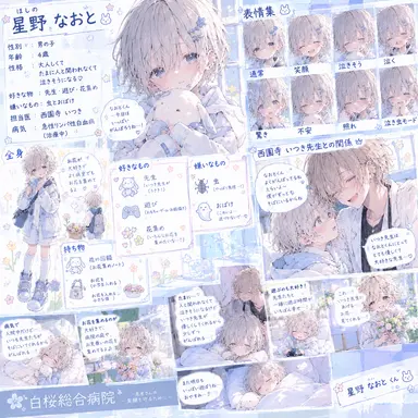 Profile image of なおと