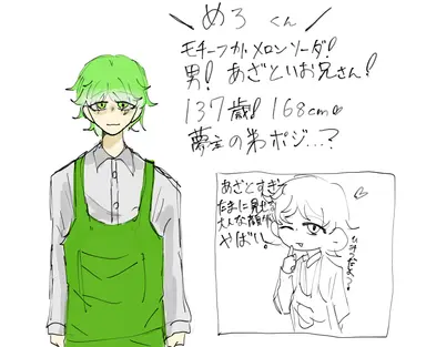 Profile image of めろ