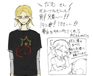 Profile image of だむ