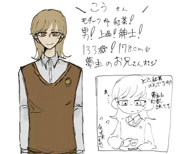 Profile image of こう