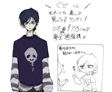 Profile image of くど