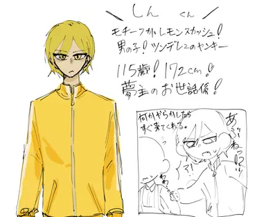 Profile image of しん