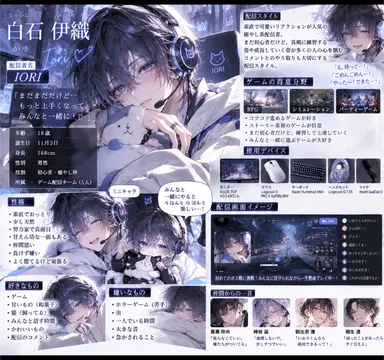 Profile image of 伊織