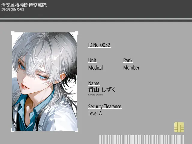 Profile image of 香山 しずく