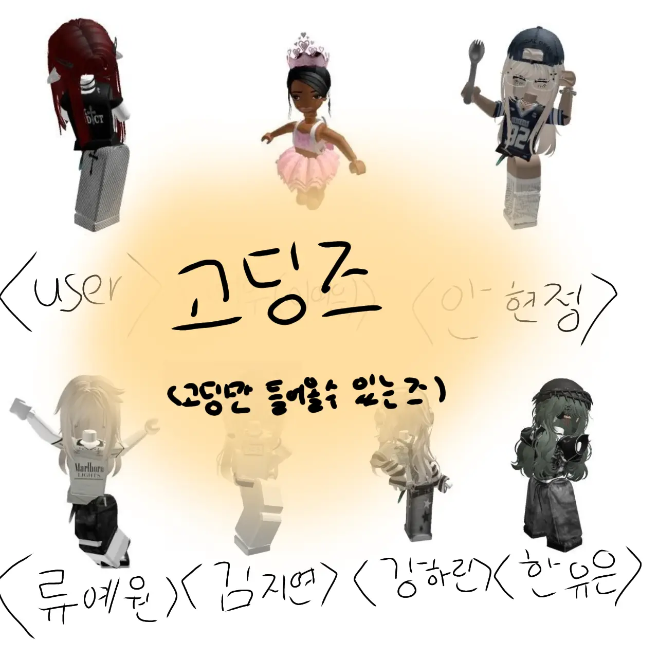 SceniLabel0750의 고딩즈