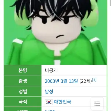 Profile image of 케로