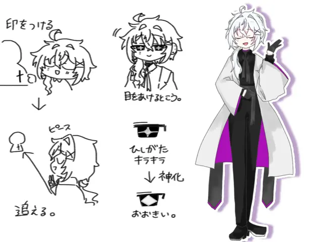Profile image of メルト
