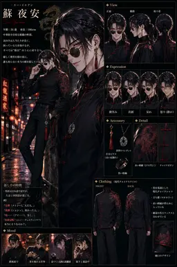 Profile image of 蘇 夜安