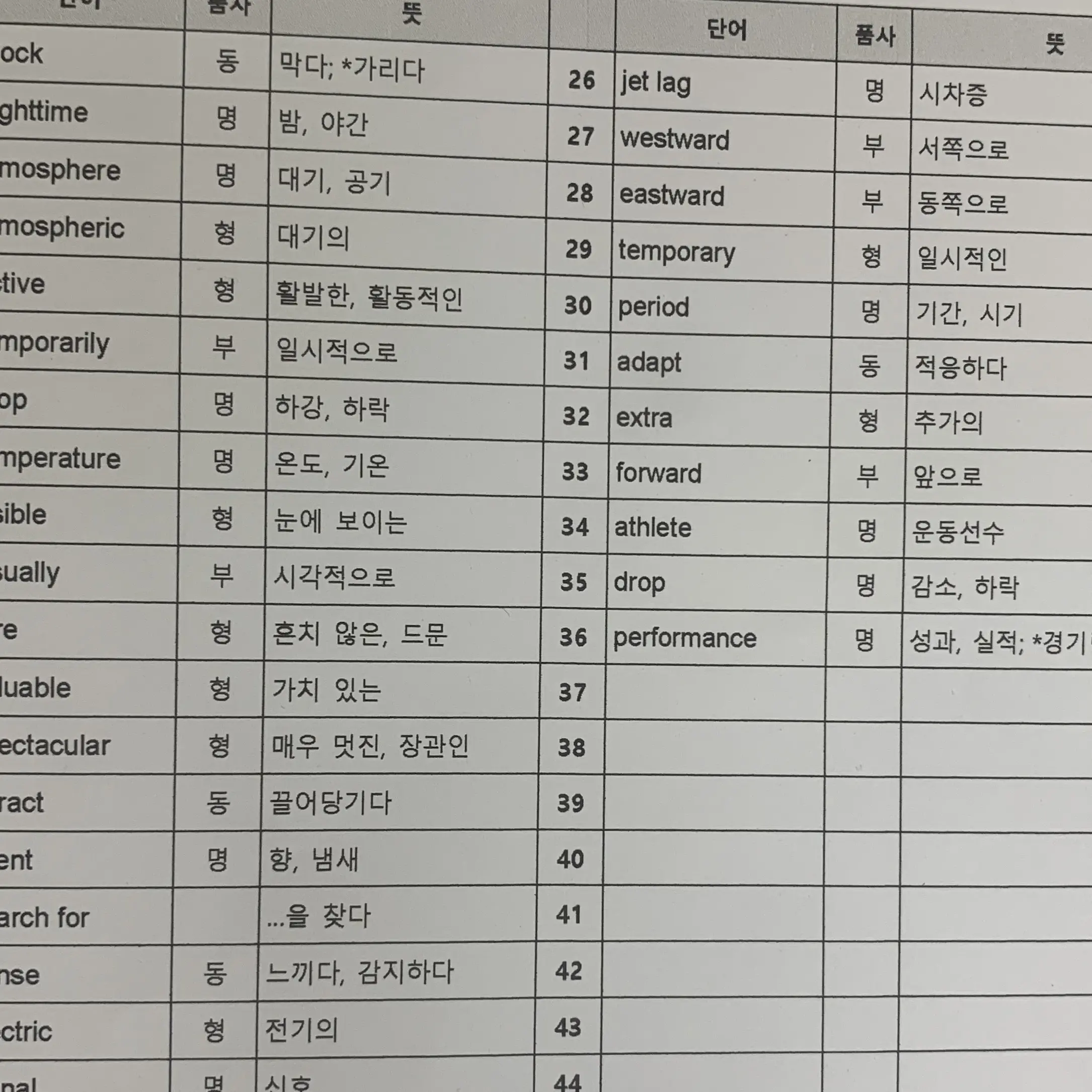 DottedFeist1711의 내 취향 아파트