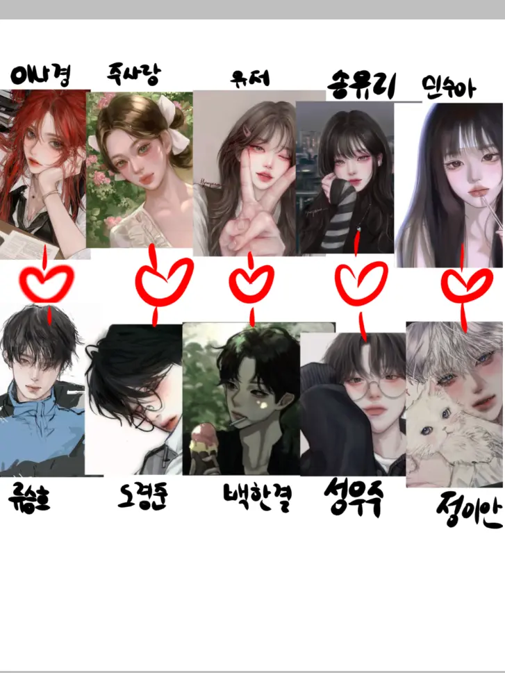 SwiftCell8365의 인기 많은 남녀 커플무리