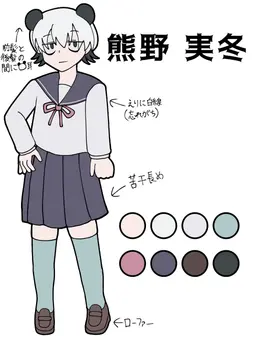 Profile image of 実冬
