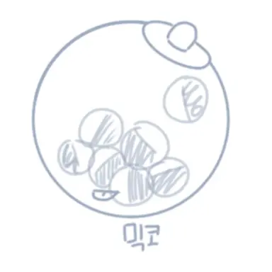 Profile image of 믹코