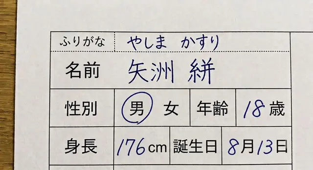 Profile image of 絣