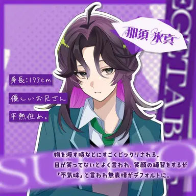 Profile image of 那須 氷真