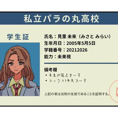 Profile image of 未来