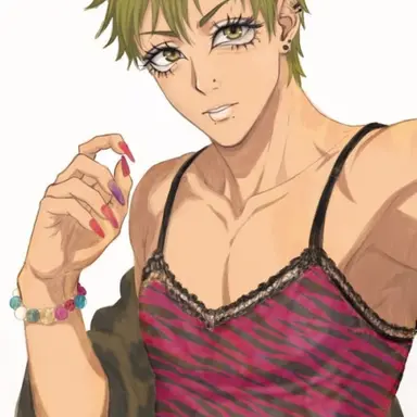 Profile image of Naoyaisha