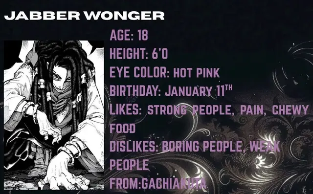 Profile image of Jabber Wonger